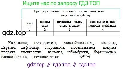Русский язык, 6 класс Учебник, авторы: Сабитова Зинаида Какбаевна, Бейсембаев Амангельды Ракишевич, издательство Мектеп, Алматы, 2018, Часть 1, страница 6, номер 2, Условие (продолжение 2)
