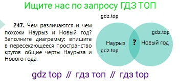 Русский язык, 6 класс Учебник, авторы: Сабитова Зинаида Какбаевна, Бейсембаев Амангельды Ракишевич, издательство Мектеп, Алматы, 2018, Часть 1, страница 151, номер 247, Условие