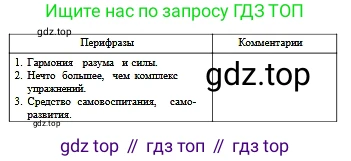 Русский язык, 6 класс Учебник, авторы: Сабитова Зинаида Какбаевна, Бейсембаев Амангельды Ракишевич, издательство Мектеп, Алматы, 2018, Часть 2, страница 48, номер 337, Условие (продолжение 2)