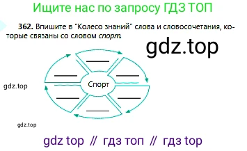 Русский язык, 6 класс Учебник, авторы: Сабитова Зинаида Какбаевна, Бейсембаев Амангельды Ракишевич, издательство Мектеп, Алматы, 2018, Часть 2, страница 59, номер 362, Условие
