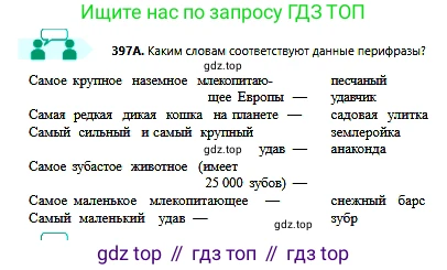 Русский язык, 6 класс Учебник, авторы: Сабитова Зинаида Какбаевна, Бейсембаев Амангельды Ракишевич, издательство Мектеп, Алматы, 2018, Часть 2, страница 80, номер 397А, Условие