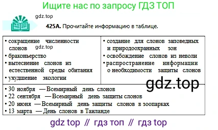 Русский язык, 6 класс Учебник, авторы: Сабитова Зинаида Какбаевна, Бейсембаев Амангельды Ракишевич, издательство Мектеп, Алматы, 2018, Часть 2, страница 97, номер 425А, Условие