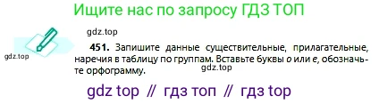 Русский язык, 6 класс Учебник, авторы: Сабитова Зинаида Какбаевна, Бейсембаев Амангельды Ракишевич, издательство Мектеп, Алматы, 2018, Часть 2, страница 114, номер 451, Условие