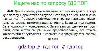 Русский язык, 6 класс Учебник, авторы: Сабитова Зинаида Какбаевна, Бейсембаев Амангельды Ракишевич, издательство Мектеп, Алматы, 2018, Часть 2, страница 119, номер 460, Условие