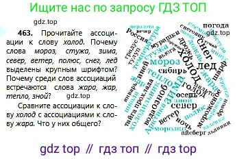 Русский язык, 6 класс Учебник, авторы: Сабитова Зинаида Какбаевна, Бейсембаев Амангельды Ракишевич, издательство Мектеп, Алматы, 2018, Часть 2, страница 121, номер 463, Условие