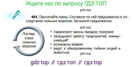 Русский язык, 6 класс Учебник, авторы: Сабитова Зинаида Какбаевна, Бейсембаев Амангельды Ракишевич, издательство Мектеп, Алматы, 2018, Часть 2, страница 130, номер 484, Условие