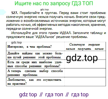 Русский язык, 6 класс Учебник, авторы: Сабитова Зинаида Какбаевна, Бейсембаев Амангельды Ракишевич, издательство Мектеп, Алматы, 2018, Часть 2, страница 156, номер 527, Условие