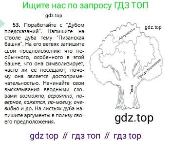 Русский язык, 6 класс Учебник, авторы: Сабитова Зинаида Какбаевна, Бейсембаев Амангельды Ракишевич, издательство Мектеп, Алматы, 2018, Часть 1, страница 35, номер 53, Условие