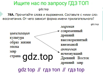 Русский язык, 6 класс Учебник, авторы: Сабитова Зинаида Какбаевна, Бейсембаев Амангельды Ракишевич, издательство Мектеп, Алматы, 2018, Часть 1, страница 51, номер 78А, Условие