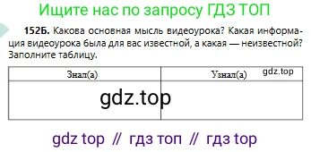 Русский язык, 6 класс Учебник, авторы: Сабитова Зинаида Какбаевна, Бейсембаев Амангельды Ракишевич, издательство Мектеп, Алматы, 2018, Часть 1, страница 92, номер 152Б, Условие