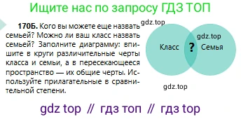 Русский язык, 6 класс Учебник, авторы: Сабитова Зинаида Какбаевна, Бейсембаев Амангельды Ракишевич, издательство Мектеп, Алматы, 2018, Часть 1, страница 105, номер 170Б, Условие