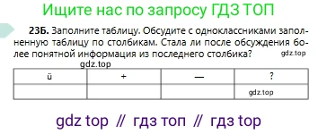 Русский язык, 6 класс Учебник, авторы: Сабитова Зинаида Какбаевна, Бейсембаев Амангельды Ракишевич, издательство Мектеп, Алматы, 2018, Часть 1, страница 17, номер 23Б, Условие