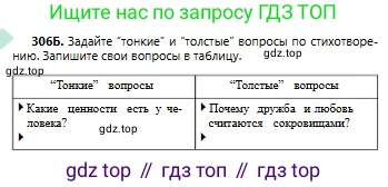 Русский язык, 6 класс Учебник, авторы: Сабитова Зинаида Какбаевна, Бейсембаев Амангельды Ракишевич, издательство Мектеп, Алматы, 2018, Часть 2, страница 28, номер 306Б, Условие
