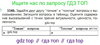 Русский язык, 6 класс Учебник, авторы: Сабитова Зинаида Какбаевна, Бейсембаев Амангельды Ракишевич, издательство Мектеп, Алматы, 2018, Часть 2, страница 47, номер 334Б, Условие