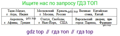 Русский язык, 6 класс Учебник, авторы: Сабитова Зинаида Какбаевна, Бейсембаев Амангельды Ракишевич, издательство Мектеп, Алматы, 2018, Часть 1, страница 32, номер 49Б, Условие (продолжение 2)