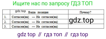 Русский язык, 6 класс Учебник, авторы: Сабитова Зинаида Какбаевна, Бейсембаев Амангельды Ракишевич, издательство Мектеп, Алматы, 2018, Часть 1, страница 116, номер 191В, Условие (продолжение 2)
