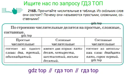 Русский язык, 6 класс Учебник, авторы: Сабитова Зинаида Какбаевна, Бейсембаев Амангельды Ракишевич, издательство Мектеп, Алматы, 2018, Часть 1, страница 133, номер 216В, Условие