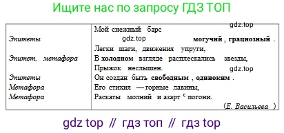 Русский язык, 6 класс Учебник, авторы: Сабитова Зинаида Какбаевна, Бейсембаев Амангельды Ракишевич, издательство Мектеп, Алматы, 2018, Часть 2, страница 86, номер 409В, Условие (продолжение 2)