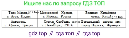 Русский язык, 6 класс Учебник, авторы: Сабитова Зинаида Какбаевна, Бейсембаев Амангельды Ракишевич, издательство Мектеп, Алматы, 2018, Часть 1, страница 33, номер 49В, Условие (продолжение 3)
