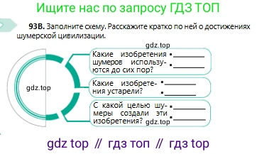Русский язык, 6 класс Учебник, авторы: Сабитова Зинаида Какбаевна, Бейсембаев Амангельды Ракишевич, издательство Мектеп, Алматы, 2018, Часть 1, страница 62, номер 93В, Условие