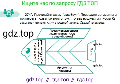 Русский язык, 6 класс Учебник, авторы: Сабитова Зинаида Какбаевна, Бейсембаев Амангельды Ракишевич, издательство Мектеп, Алматы, 2018, Часть 2, страница 7, номер 274Г, Условие