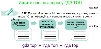 Русский язык, 6 класс Учебник, авторы: Сабитова Зинаида Какбаевна, Бейсембаев Амангельды Ракишевич, издательство Мектеп, Алматы, 2018, Часть 1, страница 20, номер 28Г, Условие