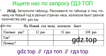 Русский язык, 6 класс Учебник, авторы: Сабитова Зинаида Какбаевна, Бейсембаев Амангельды Ракишевич, издательство Мектеп, Алматы, 2018, Часть 1, страница 160, номер 263Д, Условие