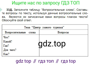 Русский язык, 6 класс Учебник, авторы: Сабитова Зинаида Какбаевна, Бейсембаев Амангельды Ракишевич, издательство Мектеп, Алматы, 2018, Часть 1, страница 22, номер 33Д, Условие