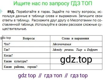 Русский язык, 6 класс Учебник, авторы: Сабитова Зинаида Какбаевна, Бейсембаев Амангельды Ракишевич, издательство Мектеп, Алматы, 2018, Часть 1, страница 58, номер 89Д, Условие