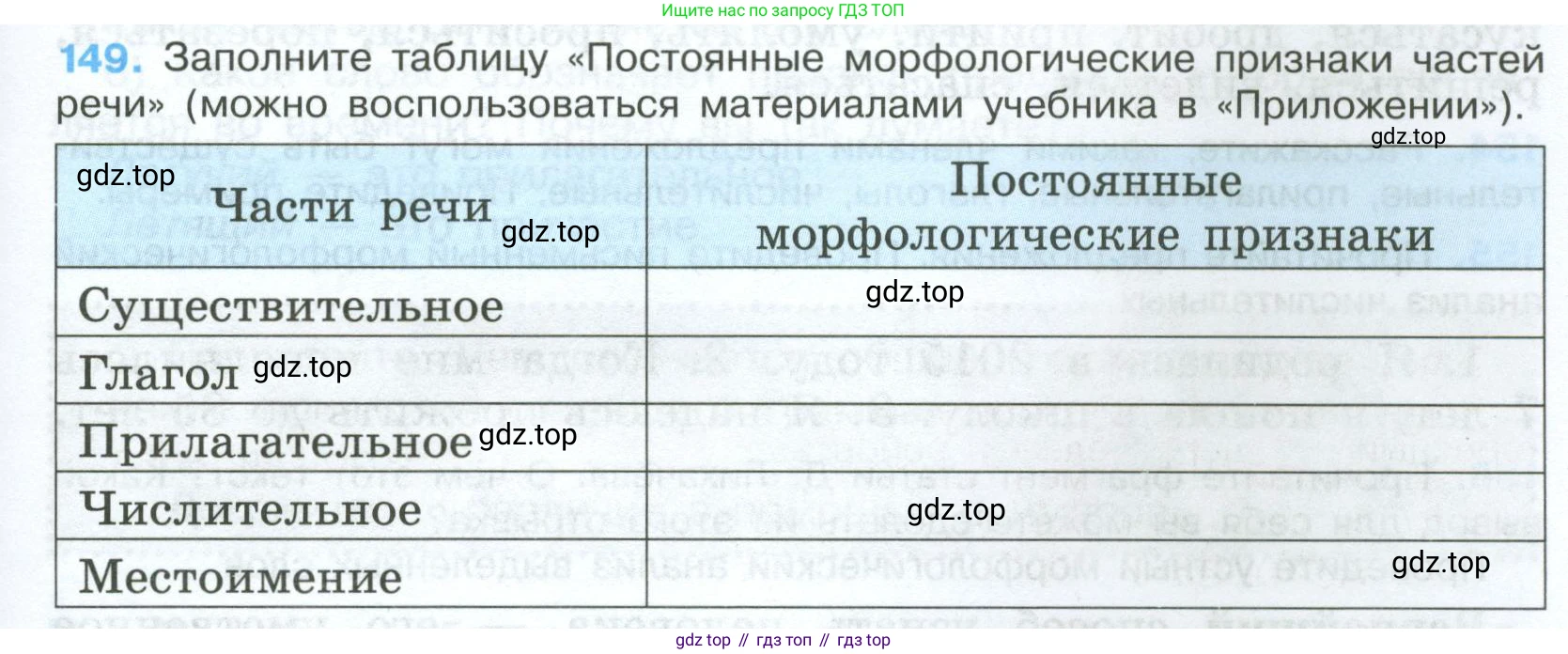 Русский язык, 7 класс Учебник, авторы: Баранов Михаил Трофимович, Ладыженская Таиса Алексеевна, Тростенцова Лидия Александровна, Ладыженская Наталия Вениаминовна, Александрова Ольга Макаровна, Дейкина Алевтина Дмитриевна, Антонова Любовь Геннадиевна, Григорян Лариса Трофимовна, Кулибаба Иван Иванович, издательство Просвещение, Москва, 2023, зелёного цвета, Часть 1, страница 87, номер 149, Условие 2024-2027
