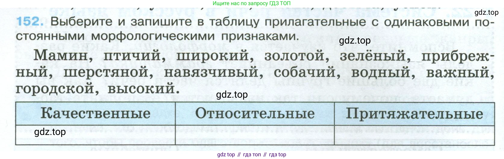 Русский язык, 7 класс Учебник, авторы: Баранов Михаил Трофимович, Ладыженская Таиса Алексеевна, Тростенцова Лидия Александровна, Ладыженская Наталия Вениаминовна, Александрова Ольга Макаровна, Дейкина Алевтина Дмитриевна, Антонова Любовь Геннадиевна, Григорян Лариса Трофимовна, Кулибаба Иван Иванович, издательство Просвещение, Москва, 2023, зелёного цвета, Часть 1, страница 88, номер 152, Условие 2024-2027