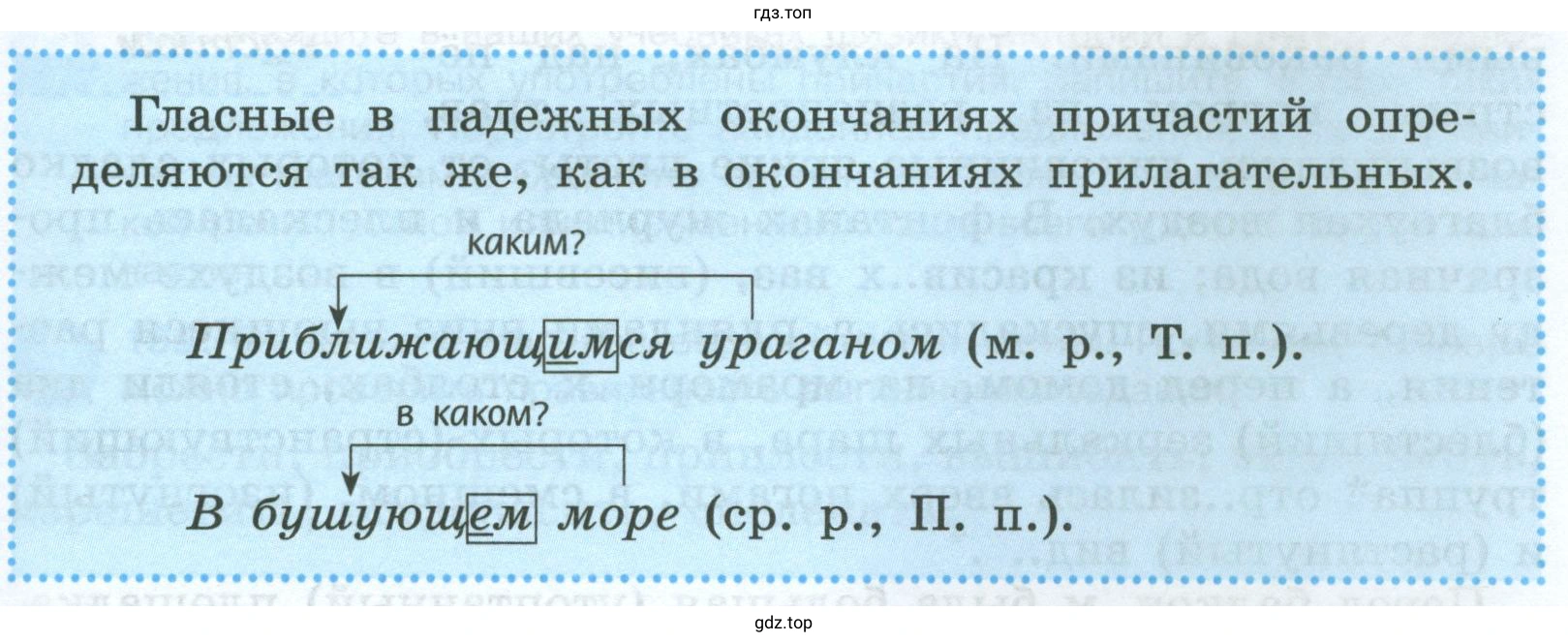 Просклонять данные существительные с зависимыми причастиями и прилагательными