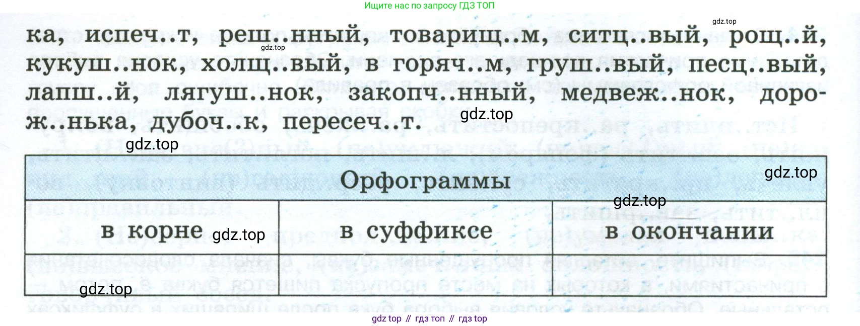 Русский язык, 7 класс Учебник, авторы: Баранов Михаил Трофимович, Ладыженская Таиса Алексеевна, Тростенцова Лидия Александровна, Ладыженская Наталия Вениаминовна, Александрова Ольга Макаровна, Дейкина Алевтина Дмитриевна, Антонова Любовь Геннадиевна, Григорян Лариса Трофимовна, Кулибаба Иван Иванович, издательство Просвещение, Москва, 2023, зелёного цвета, Часть 1, страница 145, номер 247, Условие 2024-2027 (продолжение 2)