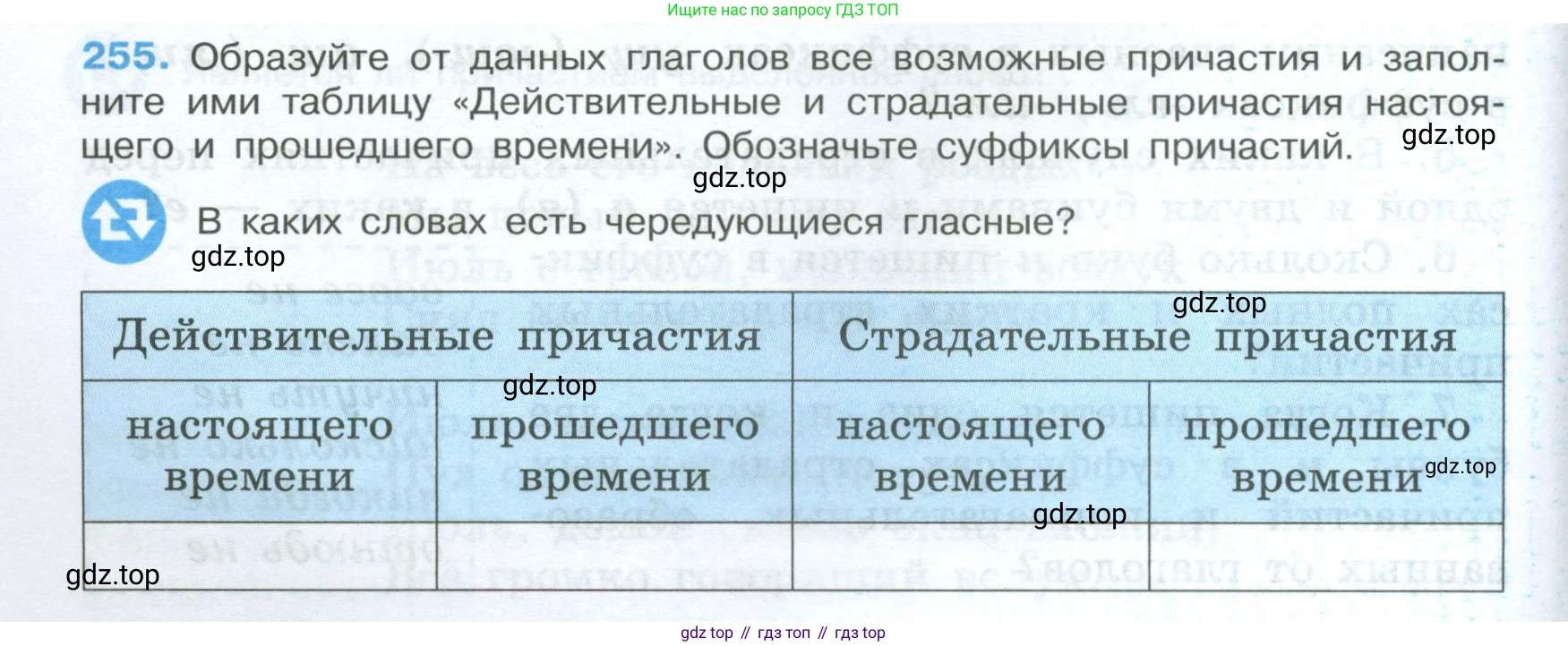 Русский язык, 7 класс Учебник, авторы: Баранов Михаил Трофимович, Ладыженская Таиса Алексеевна, Тростенцова Лидия Александровна, Ладыженская Наталия Вениаминовна, Александрова Ольга Макаровна, Дейкина Алевтина Дмитриевна, Антонова Любовь Геннадиевна, Григорян Лариса Трофимовна, Кулибаба Иван Иванович, издательство Просвещение, Москва, 2023, зелёного цвета, Часть 1, страница 148, номер 255, Условие 2024-2027