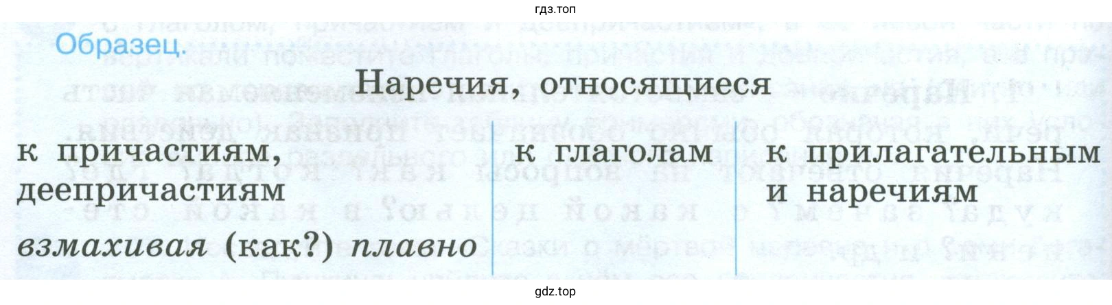 Что обозначают наречия? На какой вопрос отвечают? Какую роль они выполняют в словосочетаниях?