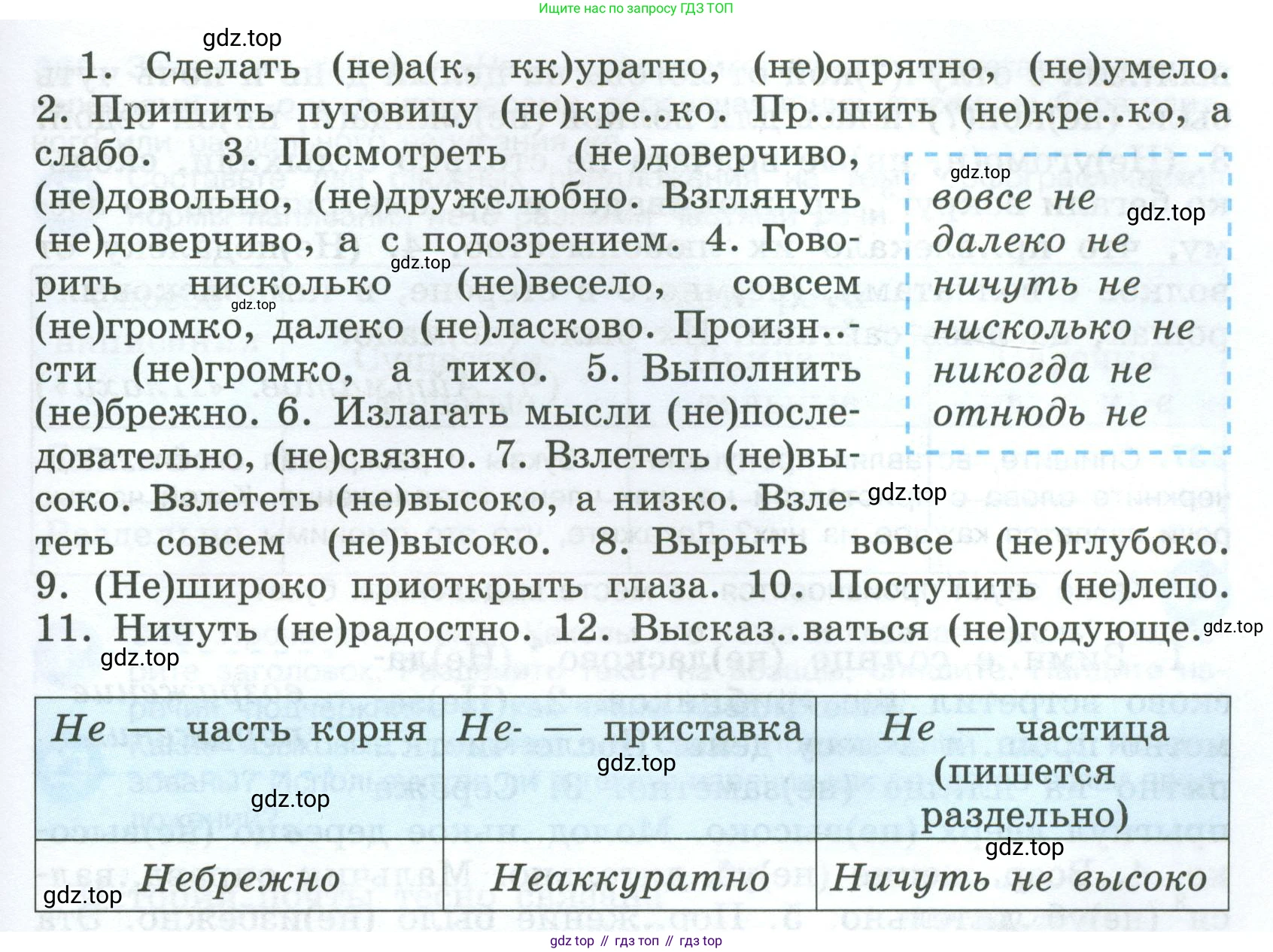 Русский язык, 7 класс Учебник, авторы: Баранов Михаил Трофимович, Ладыженская Таиса Алексеевна, Тростенцова Лидия Александровна, Ладыженская Наталия Вениаминовна, Александрова Ольга Макаровна, Дейкина Алевтина Дмитриевна, Антонова Любовь Геннадиевна, Григорян Лариса Трофимовна, Кулибаба Иван Иванович, издательство Просвещение, Москва, 2023, зелёного цвета, Часть 1, страница 194, номер 334, Условие 2024-2027 (продолжение 2)