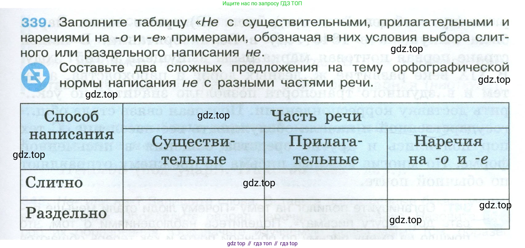 Русский язык, 7 класс Учебник, авторы: Баранов Михаил Трофимович, Ладыженская Таиса Алексеевна, Тростенцова Лидия Александровна, Ладыженская Наталия Вениаминовна, Александрова Ольга Макаровна, Дейкина Алевтина Дмитриевна, Антонова Любовь Геннадиевна, Григорян Лариса Трофимовна, Кулибаба Иван Иванович, издательство Просвещение, Москва, 2023, зелёного цвета, Часть 1, страница 197, номер 339, Условие 2024-2027
