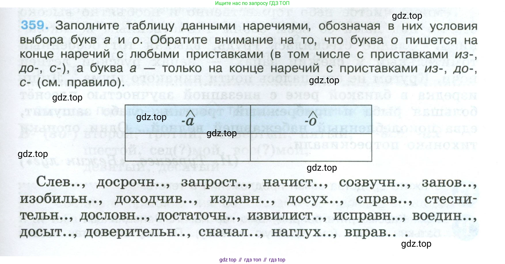 Русский язык, 7 класс Учебник, авторы: Баранов Михаил Трофимович, Ладыженская Таиса Алексеевна, Тростенцова Лидия Александровна, Ладыженская Наталия Вениаминовна, Александрова Ольга Макаровна, Дейкина Алевтина Дмитриевна, Антонова Любовь Геннадиевна, Григорян Лариса Трофимовна, Кулибаба Иван Иванович, издательство Просвещение, Москва, 2023, зелёного цвета, Часть 1, страница 207, номер 359, Условие 2024-2027
