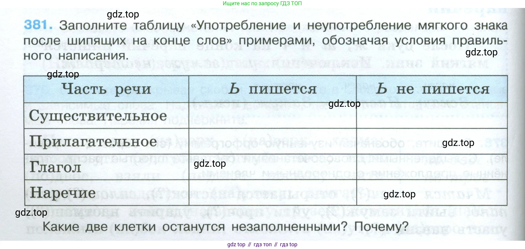 Русский язык, 7 класс Учебник, авторы: Баранов Михаил Трофимович, Ладыженская Таиса Алексеевна, Тростенцова Лидия Александровна, Ладыженская Наталия Вениаминовна, Александрова Ольга Макаровна, Дейкина Алевтина Дмитриевна, Антонова Любовь Геннадиевна, Григорян Лариса Трофимовна, Кулибаба Иван Иванович, издательство Просвещение, Москва, 2023, зелёного цвета, Часть 1, страница 216, номер 381, Условие 2024-2027