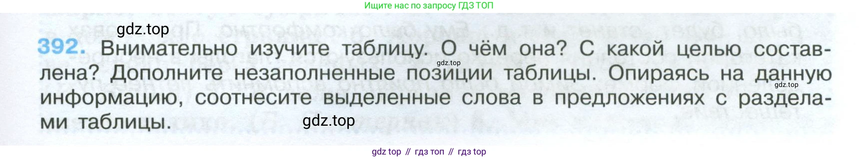 Русский язык, 7 класс Учебник, авторы: Баранов Михаил Трофимович, Ладыженская Таиса Алексеевна, Тростенцова Лидия Александровна, Ладыженская Наталия Вениаминовна, Александрова Ольга Макаровна, Дейкина Алевтина Дмитриевна, Антонова Любовь Геннадиевна, Григорян Лариса Трофимовна, Кулибаба Иван Иванович, издательство Просвещение, Москва, 2023, зелёного цвета, Часть 2, страница 5, номер 392, Условие 2024-2027
