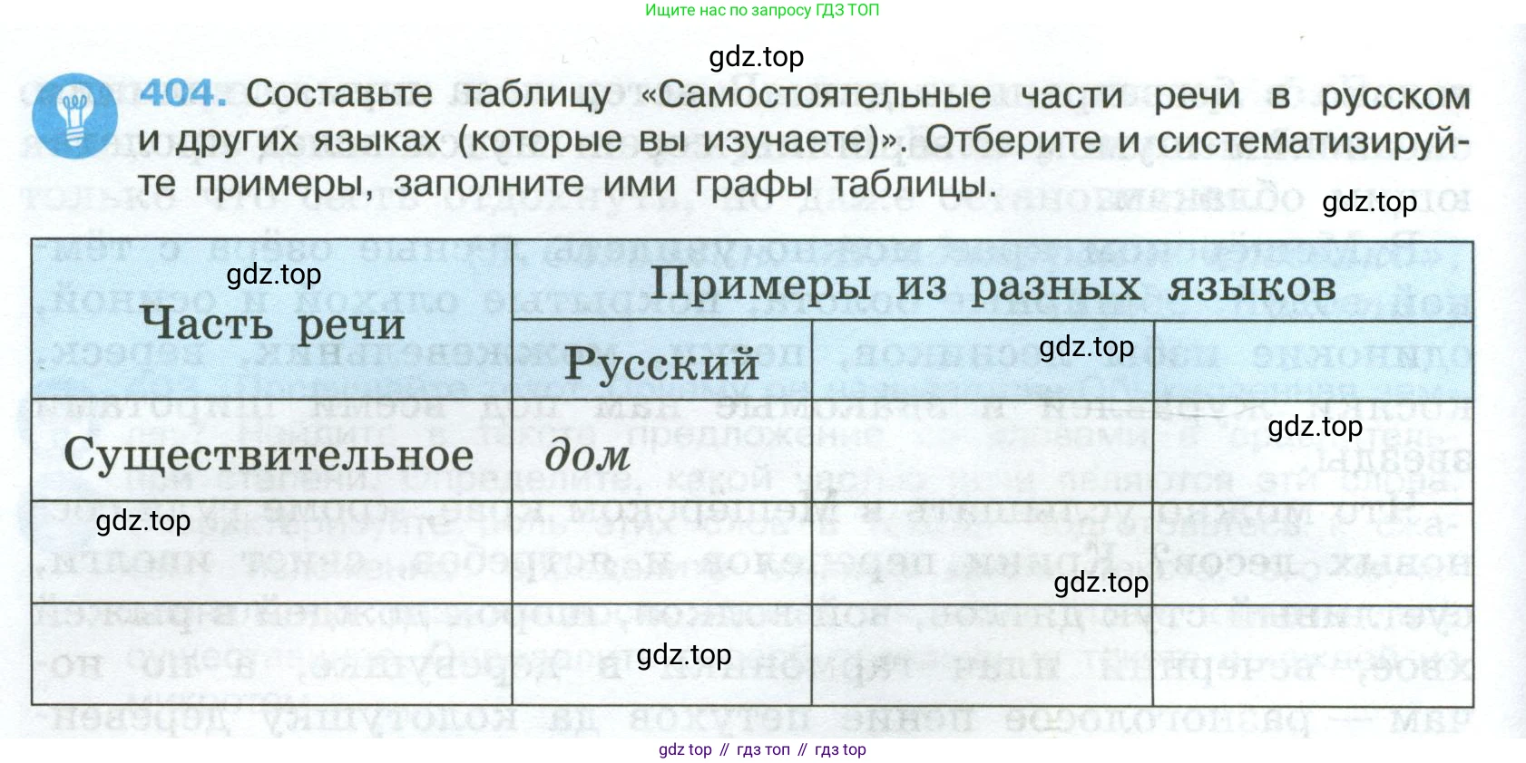 Русский язык, 7 класс Учебник, авторы: Баранов Михаил Трофимович, Ладыженская Таиса Алексеевна, Тростенцова Лидия Александровна, Ладыженская Наталия Вениаминовна, Александрова Ольга Макаровна, Дейкина Алевтина Дмитриевна, Антонова Любовь Геннадиевна, Григорян Лариса Трофимовна, Кулибаба Иван Иванович, издательство Просвещение, Москва, 2023, зелёного цвета, Часть 2, страница 16, номер 404, Условие 2024-2027