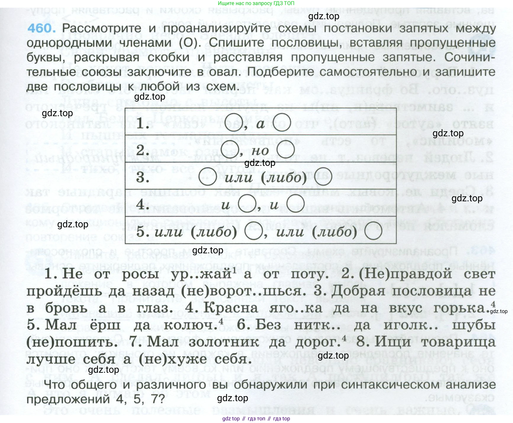Русский язык, 7 класс Учебник, авторы: Баранов Михаил Трофимович, Ладыженская Таиса Алексеевна, Тростенцова Лидия Александровна, Ладыженская Наталия Вениаминовна, Александрова Ольга Макаровна, Дейкина Алевтина Дмитриевна, Антонова Любовь Геннадиевна, Григорян Лариса Трофимовна, Кулибаба Иван Иванович, издательство Просвещение, Москва, 2023, зелёного цвета, Часть 2, страница 53, номер 460, Условие 2024-2027