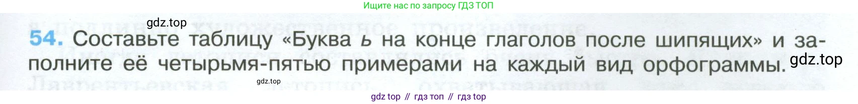 Русский язык, 7 класс Учебник, авторы: Баранов Михаил Трофимович, Ладыженская Таиса Алексеевна, Тростенцова Лидия Александровна, Ладыженская Наталия Вениаминовна, Александрова Ольга Макаровна, Дейкина Алевтина Дмитриевна, Антонова Любовь Геннадиевна, Григорян Лариса Трофимовна, Кулибаба Иван Иванович, издательство Просвещение, Москва, 2023, зелёного цвета, Часть 1, страница 29, номер 54, Условие 2024-2027