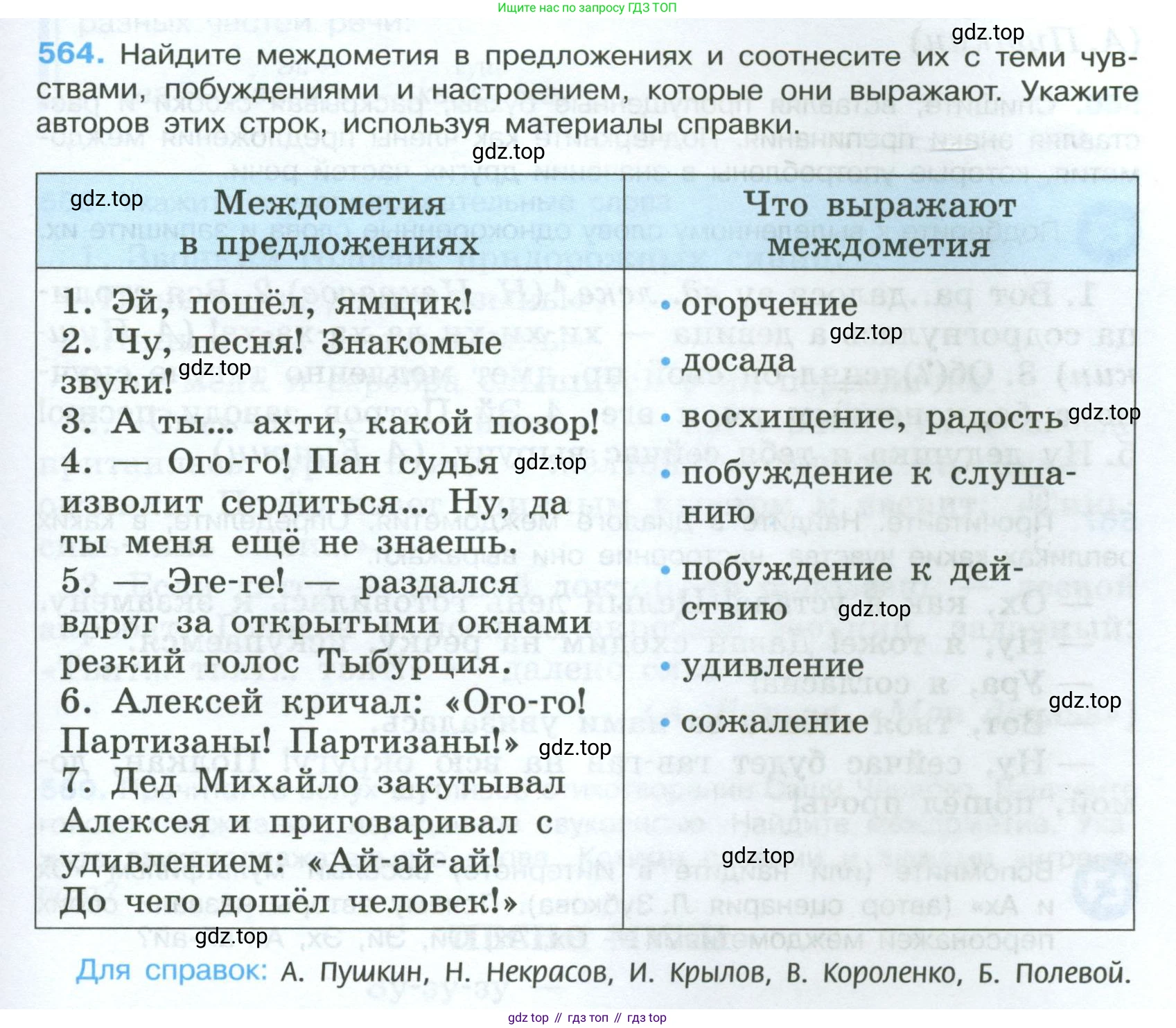 Русский язык, 7 класс Учебник, авторы: Баранов Михаил Трофимович, Ладыженская Таиса Алексеевна, Тростенцова Лидия Александровна, Ладыженская Наталия Вениаминовна, Александрова Ольга Макаровна, Дейкина Алевтина Дмитриевна, Антонова Любовь Геннадиевна, Григорян Лариса Трофимовна, Кулибаба Иван Иванович, издательство Просвещение, Москва, 2023, зелёного цвета, Часть 2, страница 109, номер 564, Условие 2024-2027