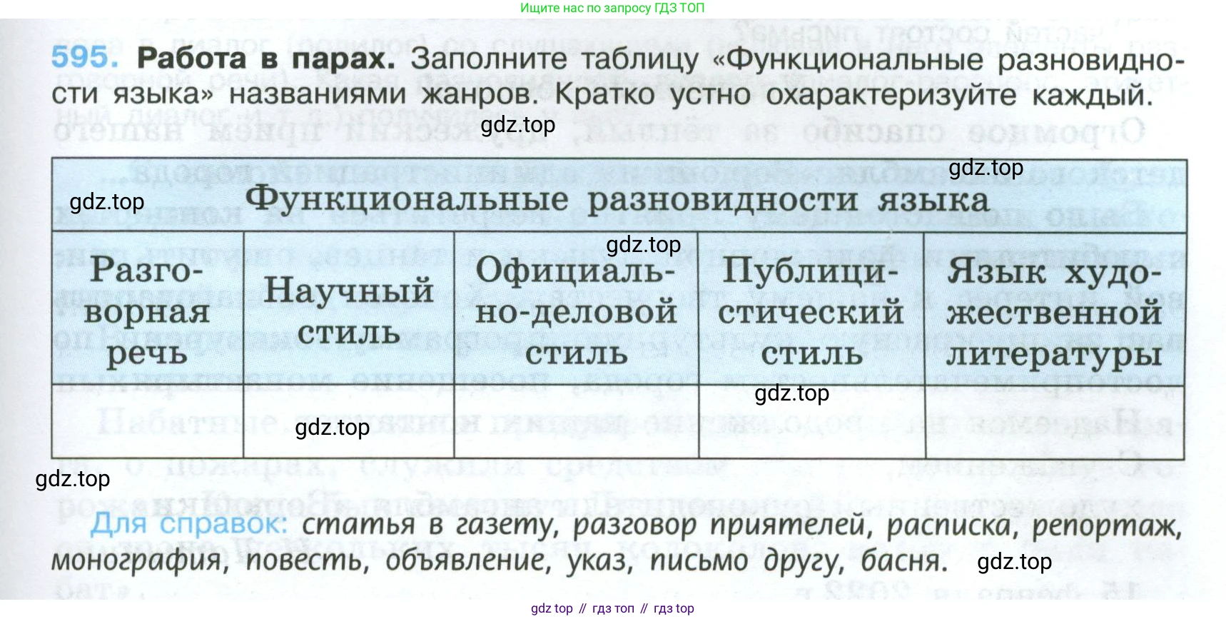Русский язык, 7 класс Учебник, авторы: Баранов Михаил Трофимович, Ладыженская Таиса Алексеевна, Тростенцова Лидия Александровна, Ладыженская Наталия Вениаминовна, Александрова Ольга Макаровна, Дейкина Алевтина Дмитриевна, Антонова Любовь Геннадиевна, Григорян Лариса Трофимовна, Кулибаба Иван Иванович, издательство Просвещение, Москва, 2023, зелёного цвета, Часть 2, страница 123, номер 595, Условие 2024-2027