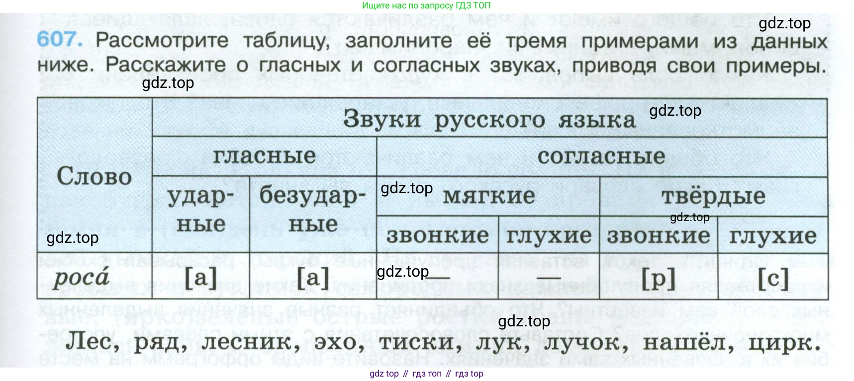 Русский язык, 7 класс Учебник, авторы: Баранов Михаил Трофимович, Ладыженская Таиса Алексеевна, Тростенцова Лидия Александровна, Ладыженская Наталия Вениаминовна, Александрова Ольга Макаровна, Дейкина Алевтина Дмитриевна, Антонова Любовь Геннадиевна, Григорян Лариса Трофимовна, Кулибаба Иван Иванович, издательство Просвещение, Москва, 2023, зелёного цвета, Часть 2, страница 127, номер 607, Условие 2024-2027