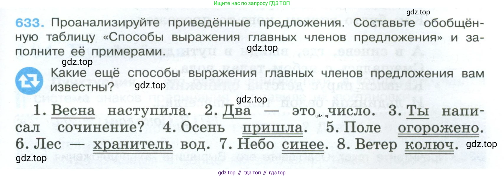 Русский язык, 7 класс Учебник, авторы: Баранов Михаил Трофимович, Ладыженская Таиса Алексеевна, Тростенцова Лидия Александровна, Ладыженская Наталия Вениаминовна, Александрова Ольга Макаровна, Дейкина Алевтина Дмитриевна, Антонова Любовь Геннадиевна, Григорян Лариса Трофимовна, Кулибаба Иван Иванович, издательство Просвещение, Москва, 2023, зелёного цвета, Часть 2, страница 143, номер 633, Условие 2024-2027