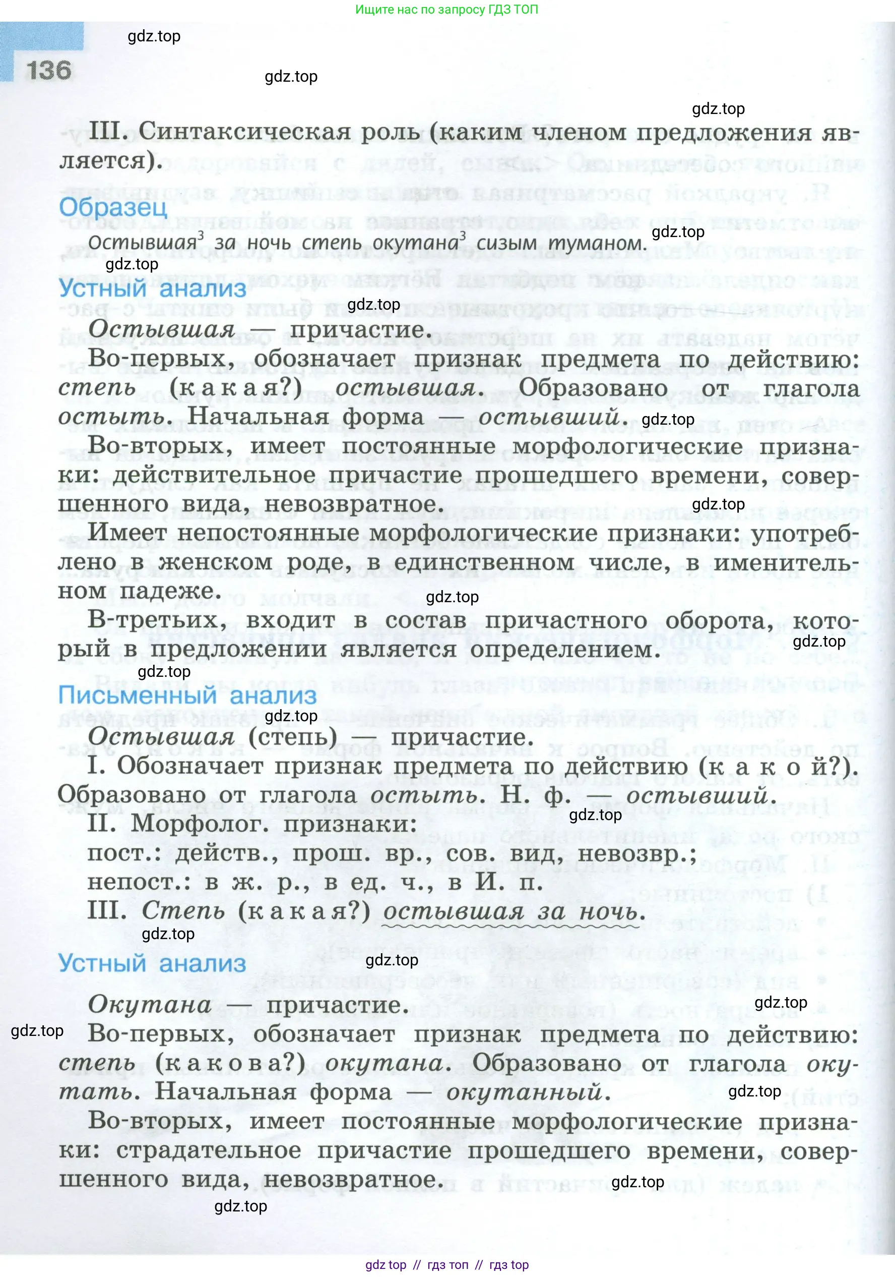 Условие 2024-2027