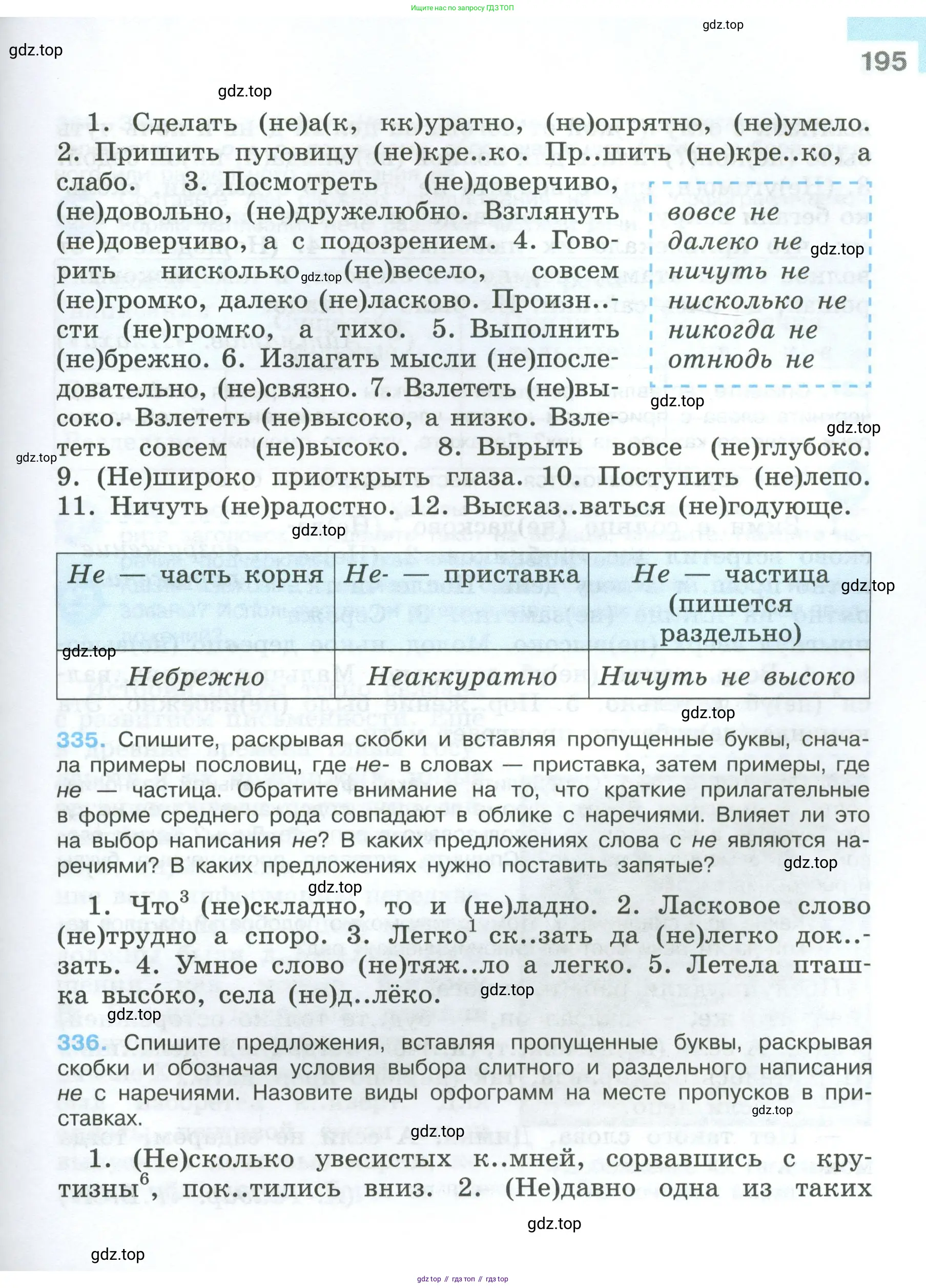 Русский язык, 7 класс Учебник, авторы: Баранов Михаил Трофимович, Ладыженская Таиса Алексеевна, Тростенцова Лидия Александровна, Ладыженская Наталия Вениаминовна, Александрова Ольга Макаровна, Дейкина Алевтина Дмитриевна, Антонова Любовь Геннадиевна, Григорян Лариса Трофимовна, Кулибаба Иван Иванович, издательство Просвещение, Москва, 2023, зелёного цвета, Часть 1, страница 195