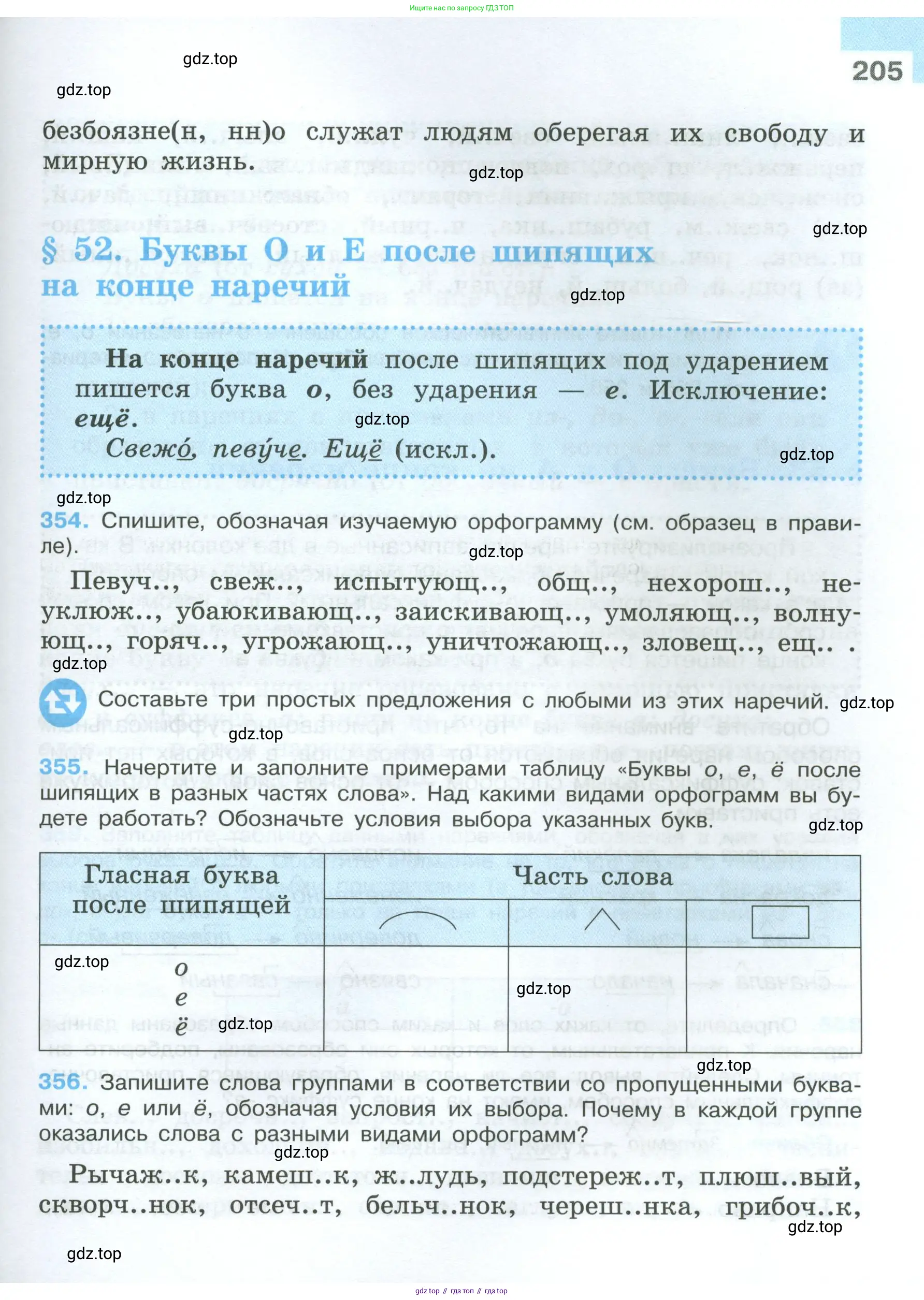 Русский язык, 7 класс Учебник, авторы: Баранов Михаил Трофимович, Ладыженская Таиса Алексеевна, Тростенцова Лидия Александровна, Ладыженская Наталия Вениаминовна, Александрова Ольга Макаровна, Дейкина Алевтина Дмитриевна, Антонова Любовь Геннадиевна, Григорян Лариса Трофимовна, Кулибаба Иван Иванович, издательство Просвещение, Москва, 2023, зелёного цвета, Часть 1, страница 205
